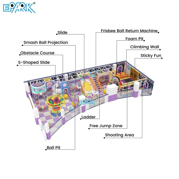 180m² Vibrant Candy-Castle Indoor Playground suppliers